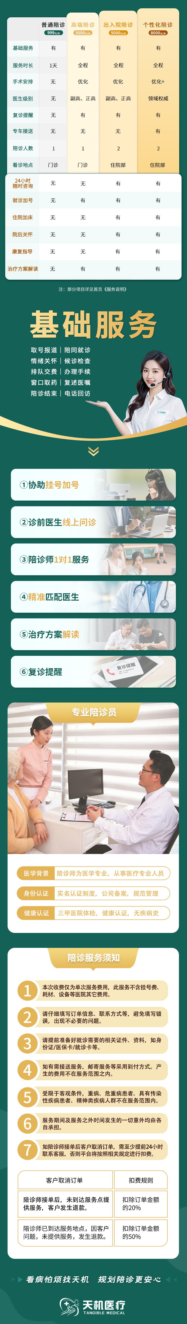 高端陪诊.jpg