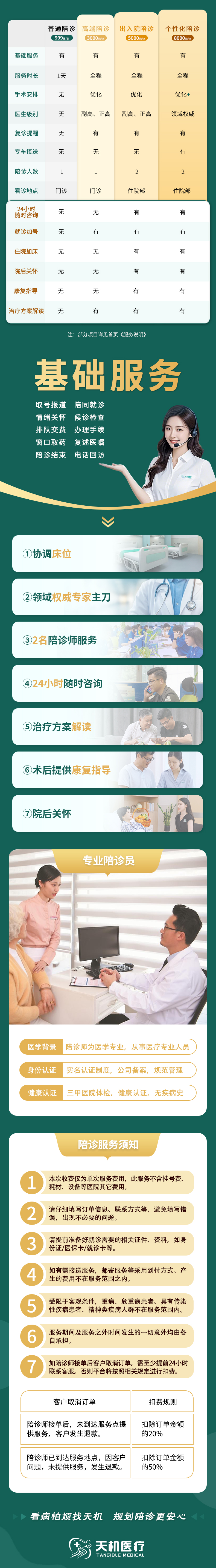 出入院陪诊.jpg