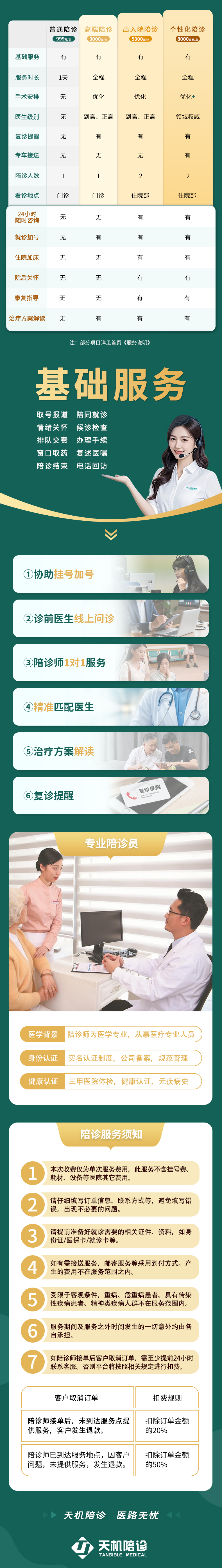 高端陪诊详情页.jpg