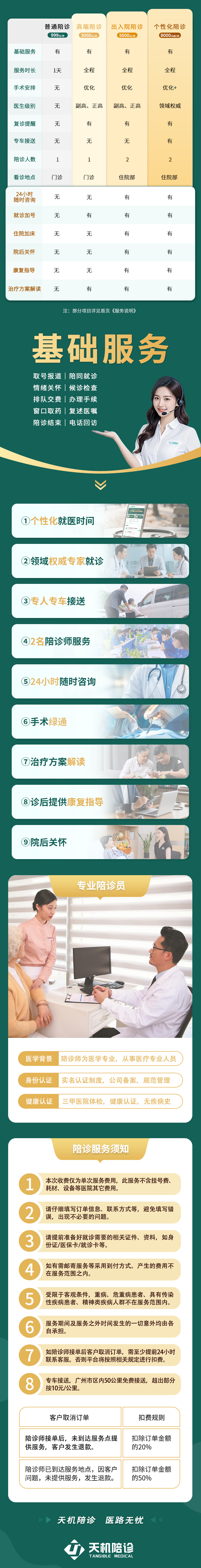 个性定制陪诊详情页.jpg