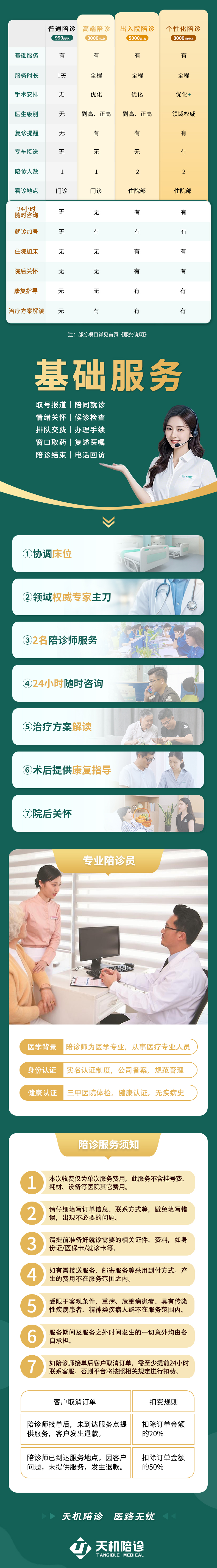出入院服务详情页.jpg